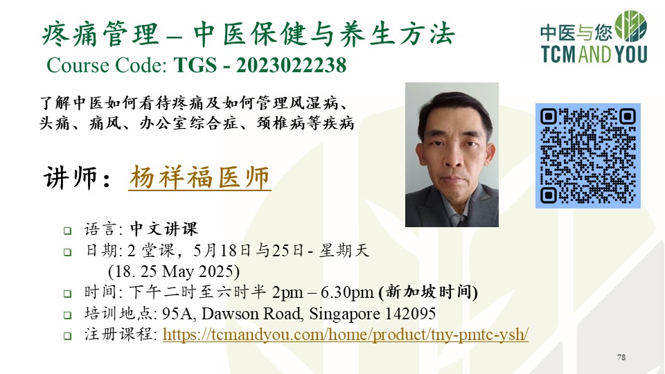 Pain Management Chinses Poster – YSH